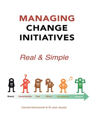 cover image of Managing Change Initiatives
